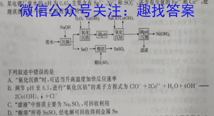 [潍坊一模]2023届潍坊市高考模拟考试(2023.2)化学