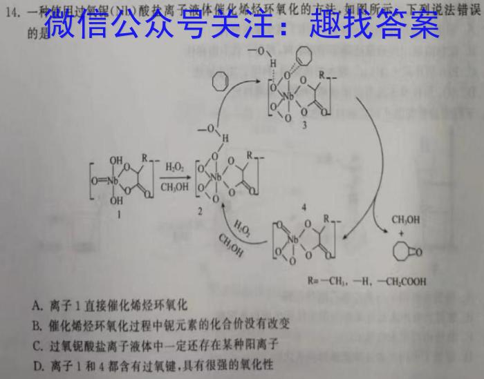 2023考前信息卷·第五辑 重点中学、教育强区 考向考情信息卷(二)2化学