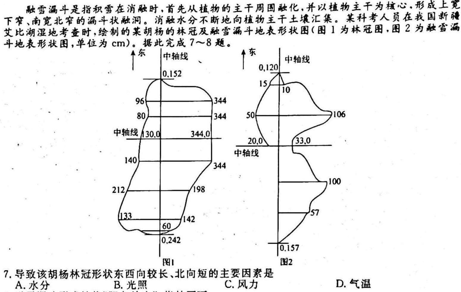 厚德诚品 湖南省2023高考冲刺试卷(四)4.地理