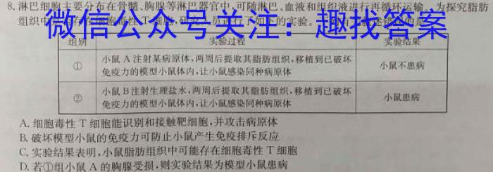 衡中文化 2023年普通高等学校招生全国统一考试·调研卷(一)1&政治