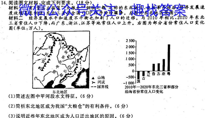 2023届吉林省高三年级2月联考(23-292C)地理