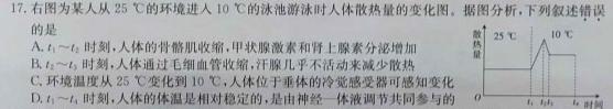 2023届陕西省九年级期末教学质量检测(23-CZ84c)生物
