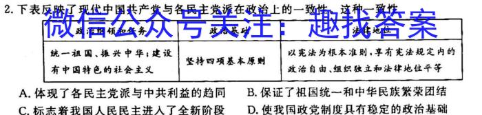 衡水金卷2022-2023上学期高二期末(新教材·月考卷)政治s