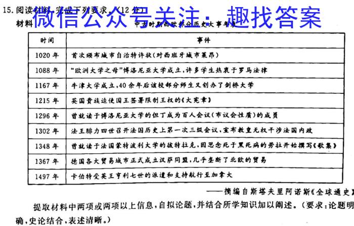 树德中学高2023届高三2月模拟检测试题历史