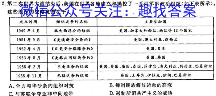 巴蜀中学2023届高考适应性月考卷(六)6历史