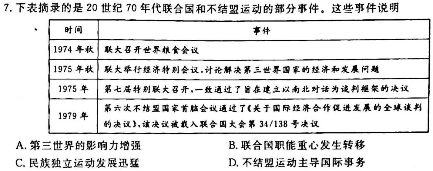 广西国品文化 2023年高考桂柳信息冲刺金卷(一)1历史