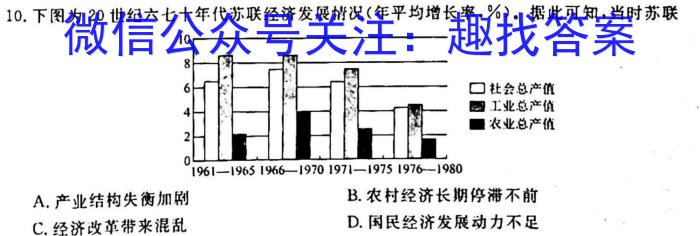 楚雄州中小学2022~2023学年上学期高三期末教育学业质量监测(23-212C)历史