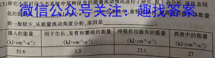 中学生标准学术能力诊断性测试2022年12月测试生物