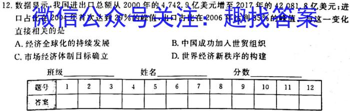 广西2023届高中毕业班2月大联考历史