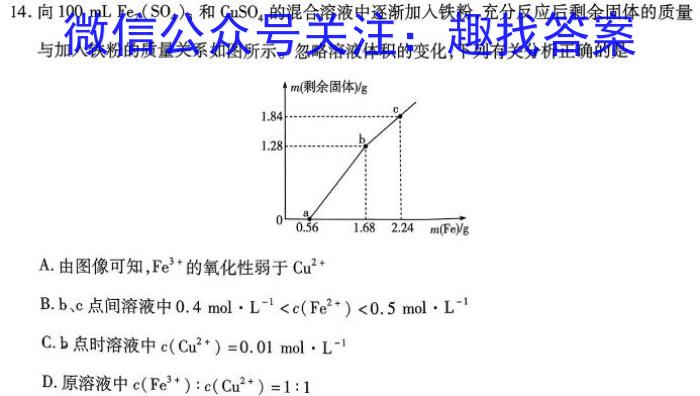 2023考前信息卷·第五辑 重点中学、教育强区 考向考情信息卷(四)4化学