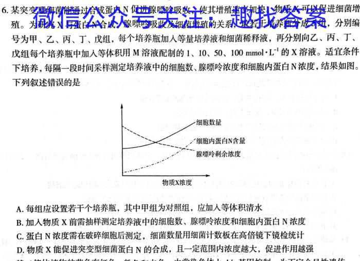 2023年全国高考·冲刺押题卷(六)6生物