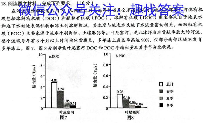 四川省成都市石室中学2023届高三年级二诊模拟考试政治1