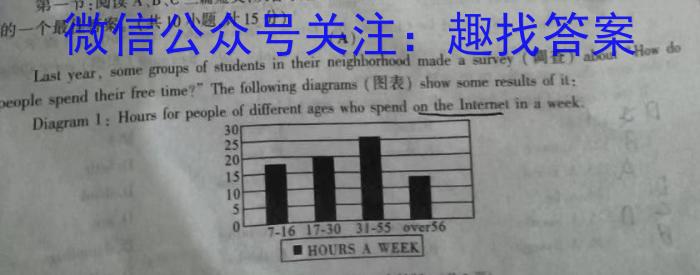 【石家庄一模】石家庄市2023届高中毕业年级教学质量检测（一）英语