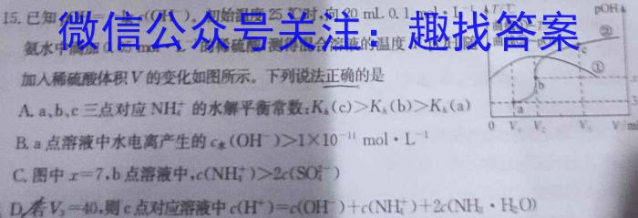 2023菏泽一模2023年菏泽高三一模化学