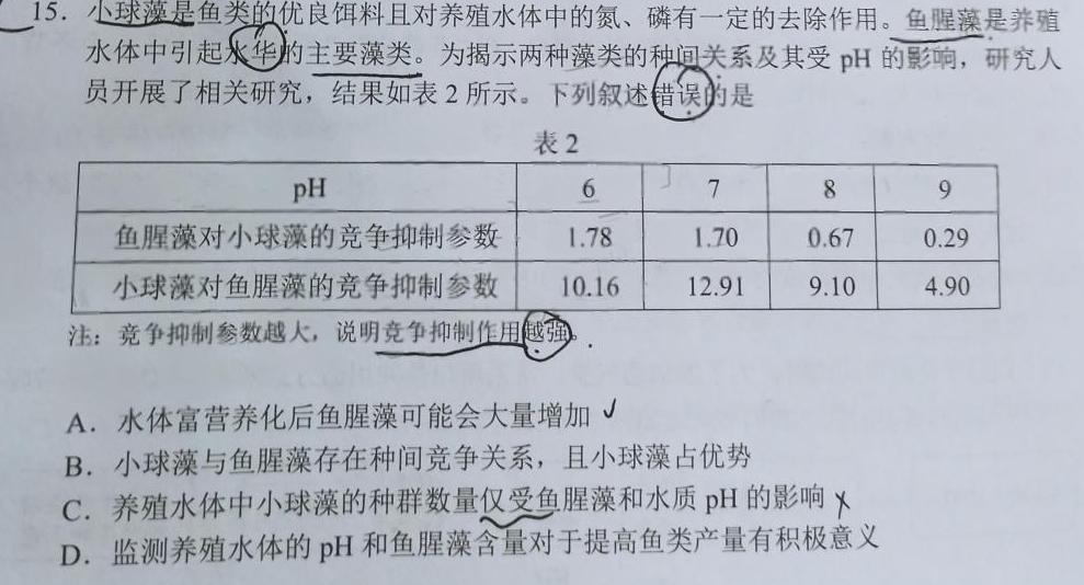 2023考前信息卷·第五辑 重点中学、教育强区 考向考情信息卷(一)1生物