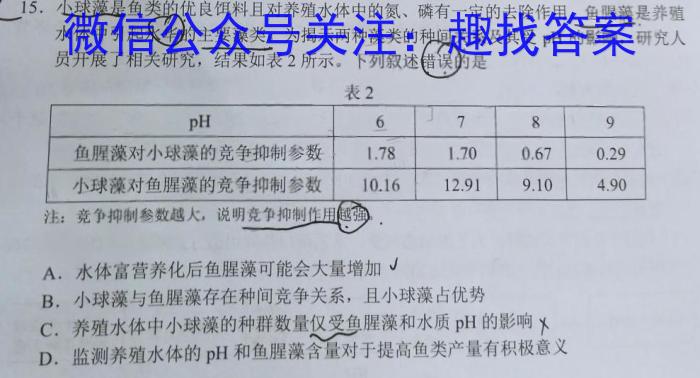 湖南省2023届高三一起考大联考(模拟二)生物