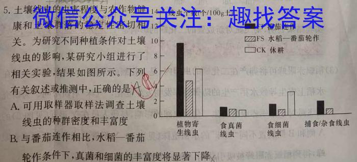 2023年普通高等学校招生全国统一考试·冲刺押题卷(新高考)(四)生物