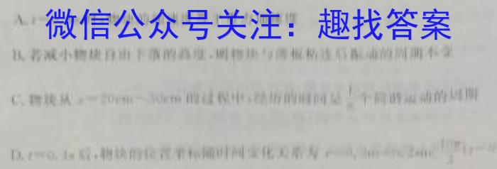 树德中学高2023届高三2月模拟检测试题物理`