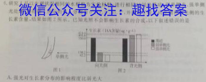 2023年全国名校高一第一学期期末考试（必修第一册-XJ-X-E-唐）生物