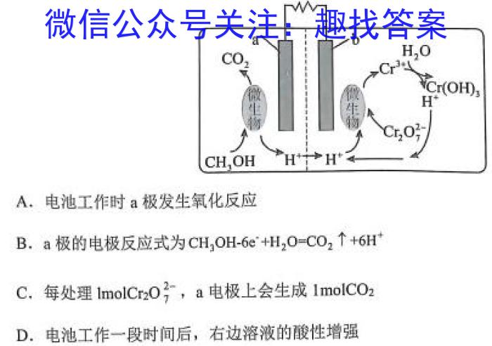 2022-2023衡水金卷先享题·月考卷下学期高三一调(新教材)化学