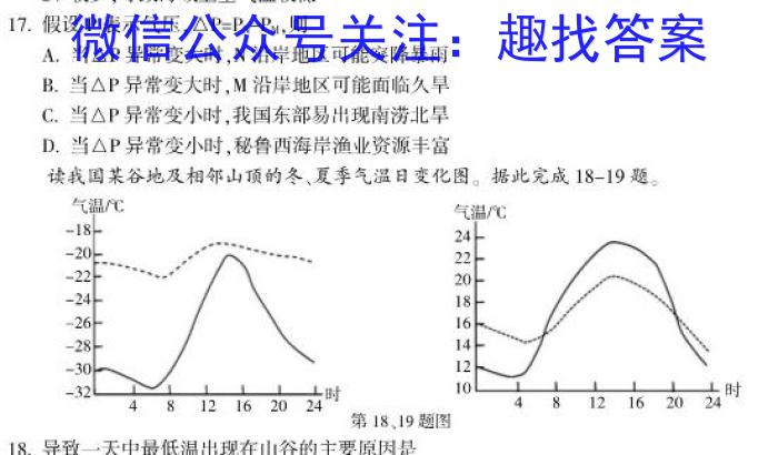 2023届黑龙江高三年级3月联考（910C·JH）地理.