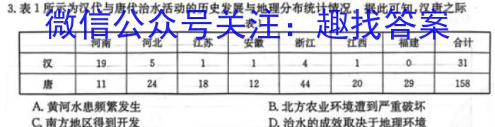 [宝鸡二模]陕西省2023年宝鸡市高考模拟检测(二)2历史