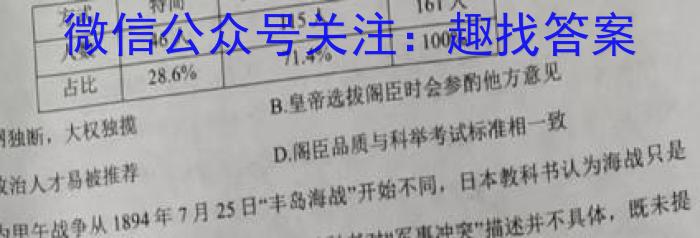 2022-2023学年成都七中高2023届高三下期入学考试(2月)历史