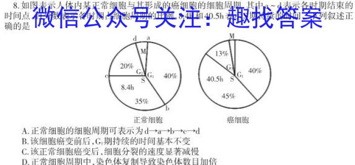 银川一中2023届高三年级第五次月考生物