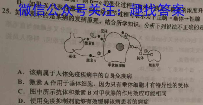 河南省2022-2023学年度九年级综合素养评估（五）（PGZX B HEN）生物