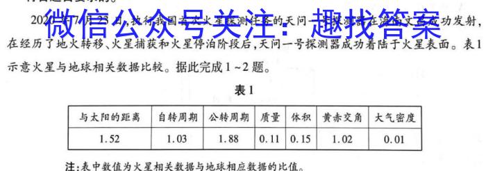 2023届广东联考高三年级2月联考（23-319C）地理