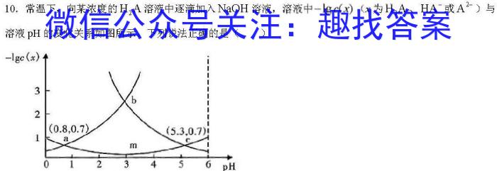 2023年高考冲刺模拟试卷(一)1化学