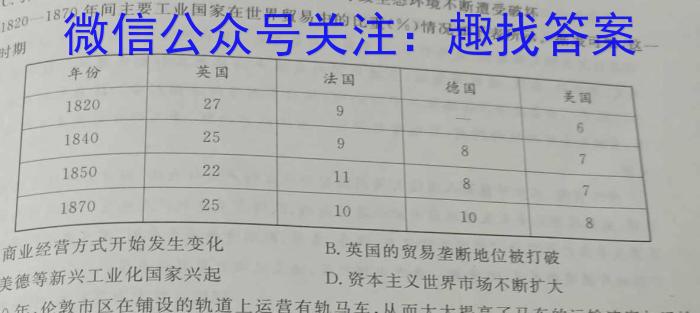 重庆市2024-2023学年高一上学期三校联合考试(高2025届)历史