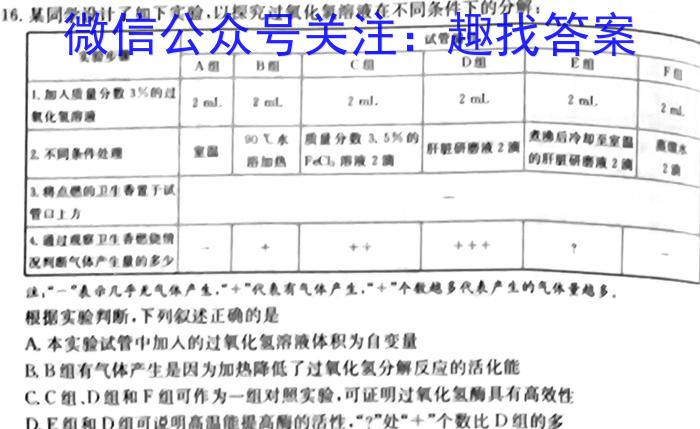 衡水金卷先享题·月考卷 2022-2023学年度下学期高三年级一调考试(老高考)生物