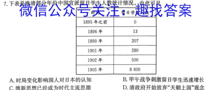 遂宁市2022-2023学年度高中一年级第一学期期末质量监测(2月)历史