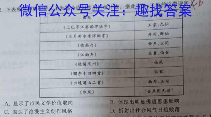 全国名校大联考2022~2023学年高三第七次联考试卷(新高考)历史