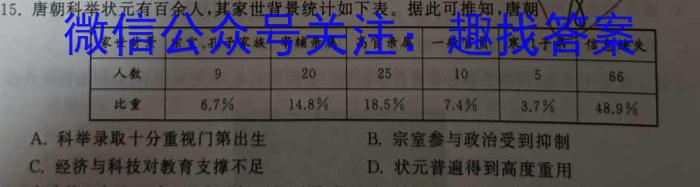 2023年湖北省荆荆宜仙高三下学期2月联考历史