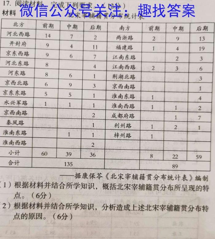 百校大联考 全国百所名校2023届高三大联考调研试卷(七)7历史