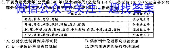 百校大联考 全国百所名校2023届高三大联考调研试卷(六)6历史