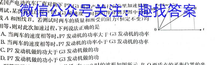 山西省高二年级2022~2023学年第二学期第一次月考(23430B)物理.