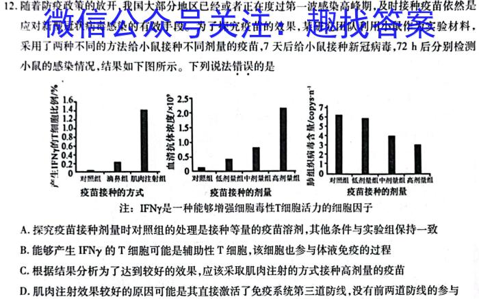 安徽第一卷·2023年九年级中考第一轮复习（十四）生物