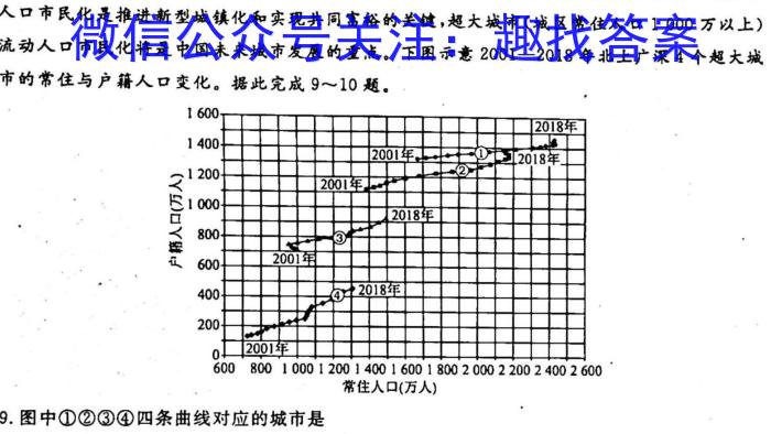 安徽省2022-2023学年高二下学期开学考(2023.02)地理