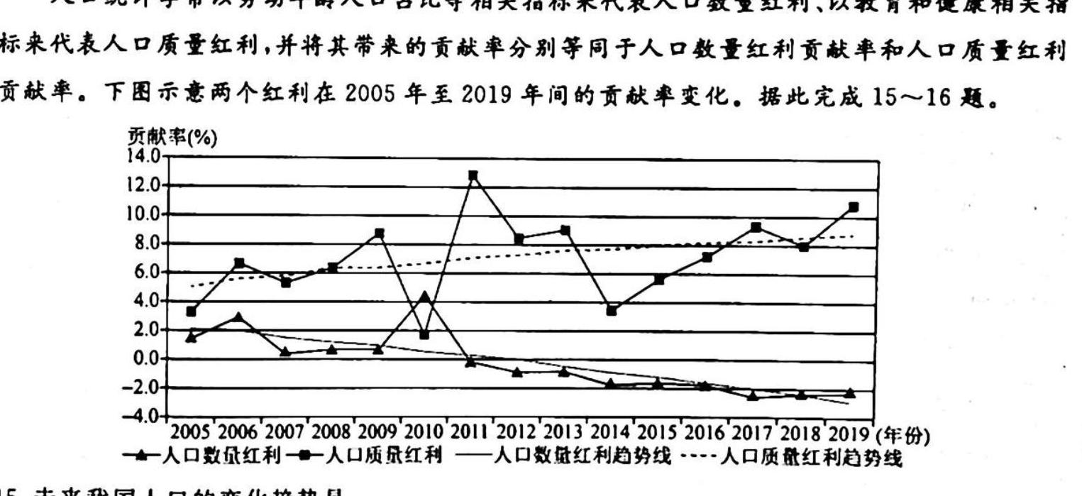智慧上进2023届限时训练40分钟·题型专练卷(二)政治y