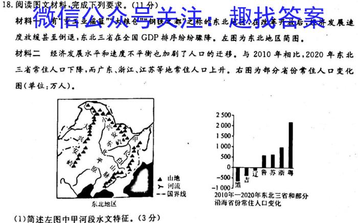 [淄博一模]山东省淄博市2024-2023学年高三模拟考试地理