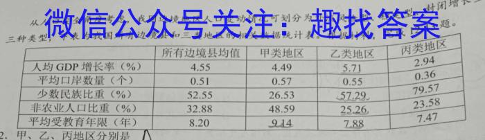 东北育才学校2022-2023学年度高三高考适应性测试(二)政治1