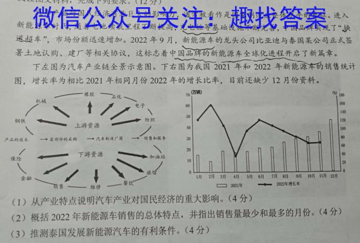 2022-2023学年陕西省高一2月联考(23-250A)政治1