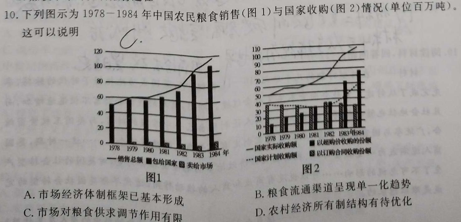 全国名校大联考2022~2023学年高三第七次联考试卷历史