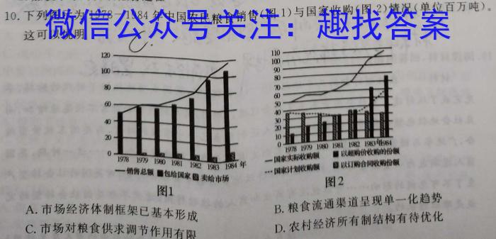 河南省2023届高三青桐鸣大联考（2月）政治s