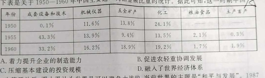 [深圳一模]2023年深圳市高三年级第一次调研考试政治y