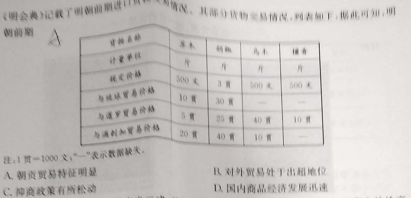 2023届高考北京专家信息卷·仿真模拟卷(三)3历史