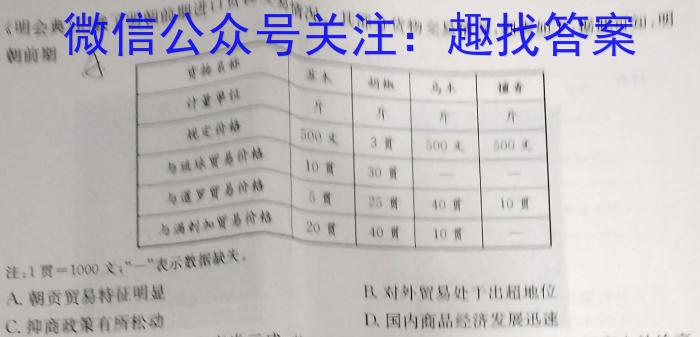 全国名校联考 2023届高三第七次联考试卷政治s